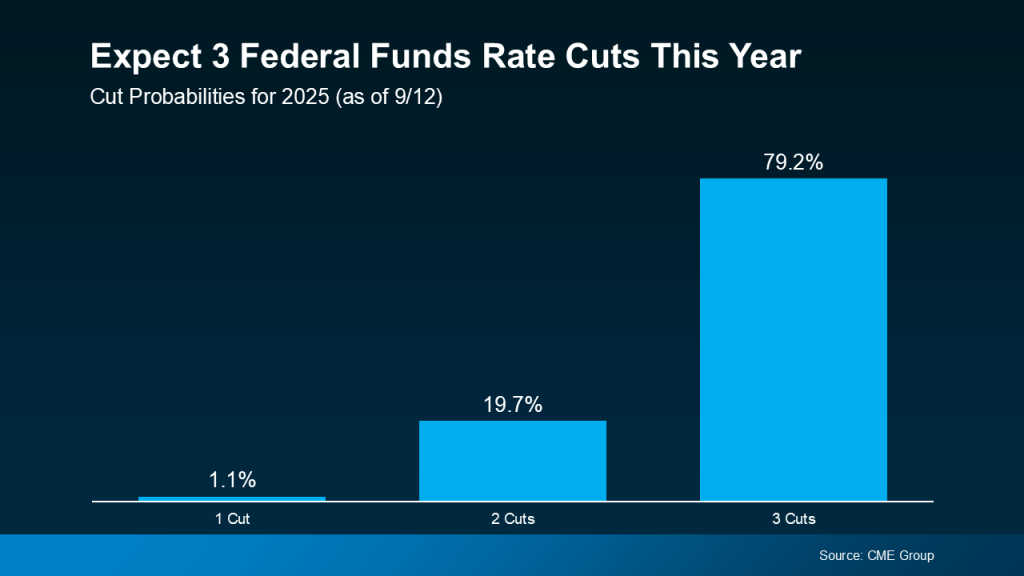 Fed rate cut, mortgage rates, housing affordability, interest rates, Federal Reserve, real estate market, home buying, buyer demand, rate cuts 2025, mortgage trends, Terry Vehrs, Vehrs group real estate, Edmonds WA, homes for sale in Edmonds WA, Edmonds WA real estate