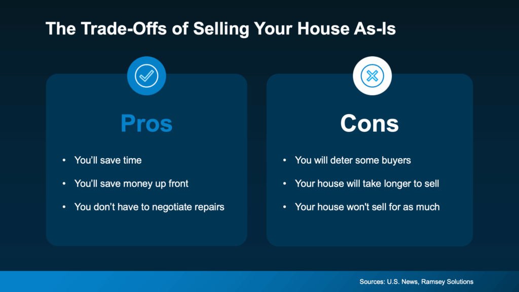 selling a house as-is, sell home as-is, as-is home sale, selling a house without repairs, should I sell my house as-is, home selling tips 2026, selling vs repairing before selling, real estate market 2026, preparing a home for sale, working with a real estate agent, Terry Vehrs real estate agent, Edmonds WA, Edmonds WA real estate, best real estate agent in Edmonds WA